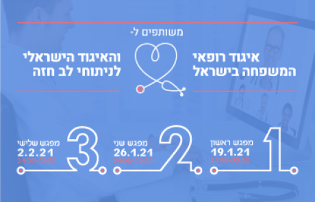 הרצאות מפגשי האיגוד לכירורגיה לב חזה והאיגוד לרפואת משפחה